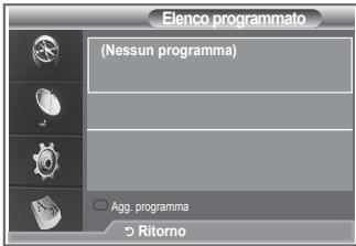 SAMSUNG LE32R86BD - Uso della funzione Elenco programmato - 1