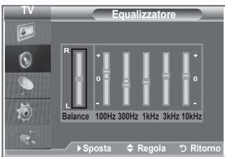 SAMSUNG LE32R86BD - Regolazione delle impostazioni audio - 2