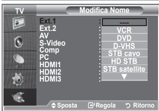 SAMSUNG LE32R86BD - Modifica dei nomi delle sorgenti di ingresso - 2