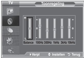 SAMSUNG LE32R86BD - De geluidsinstallingen aanpassen - 2