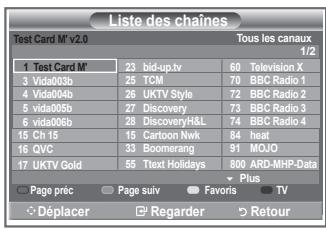 SAMSUNG LE32R86BD - Sélection de la liste des chaînes - 1