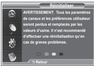 SAMSUNG LE32R86BD - Sélection du CI (Interface commune) Menu - 3