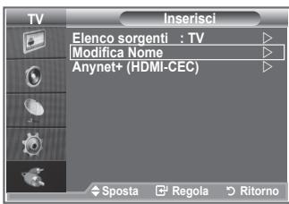 SAMSUNG LE32R86BD - Modifica dei nomi delle sorgenti di ingresso - 1