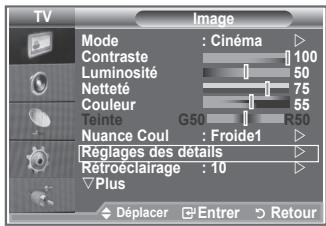SAMSUNG LE32R86BD - Activation du rétroéclairage - 3