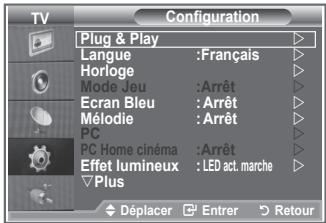 SAMSUNG LE32R86BD - Réglage de la fixation murale (LE40R8) (vendue séparément) - 1