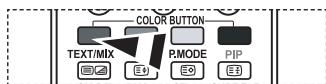 SAMSUNG LE32R86BD - Modifica dei canali preferiti - 2
