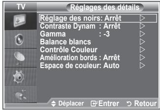 SAMSUNG LE32R86BD - Activation du rétroéclairage - 4