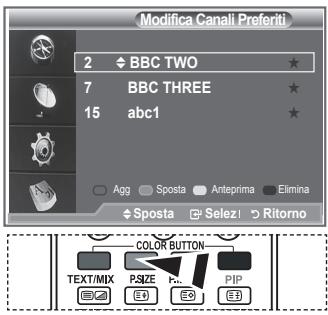 SAMSUNG LE32R86BD - Anteprima - 1