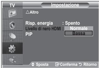 SAMSUNG LE32R86BD - Livello di nero HDMI - 2