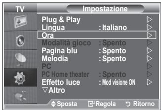 SAMSUNG LE32R86BD - Accensione e spegnimento automatico del teilevisore - 1
