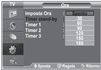 SAMSUNG LE32R86BD - Impostazione del timer di spegnimento - 2