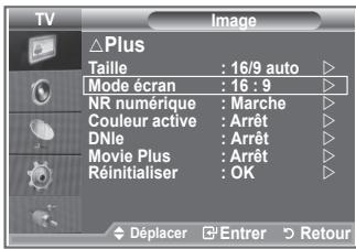 SAMSUNG LE32R86BD - Sélection du mode d'affichage - 1