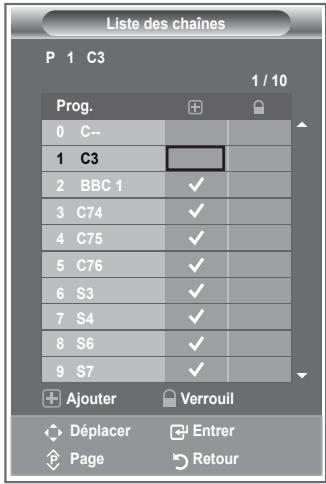 SAMSUNG LE32R86BD - Vous pouvez facilement supprimer, ajouter ou verrouiller des canaux. - 1