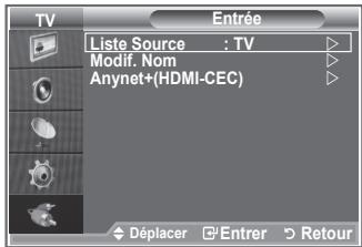 SAMSUNG LE32R86BD - Vous pouvez selectionner parmi les sources extérieures connectees aux prises d'entrée du téléviseur. - 1