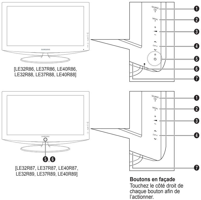 SAMSUNG LE32R89BD - Installation du support - 2