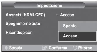 SAMSUNG LE32R89BD - Disattivazione automatica di un dispositivo Anynet+ allo spegnimento del televisore - 3