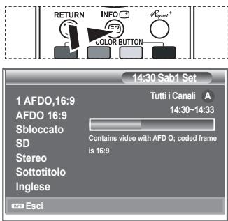 SAMSUNG LE32R89BD - Visualizzazione di informazioni sul programma - 1