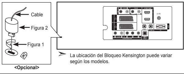SAMSUNG LE32R89BD - Utilización del bloqueo Kensington antirrobo - 1
