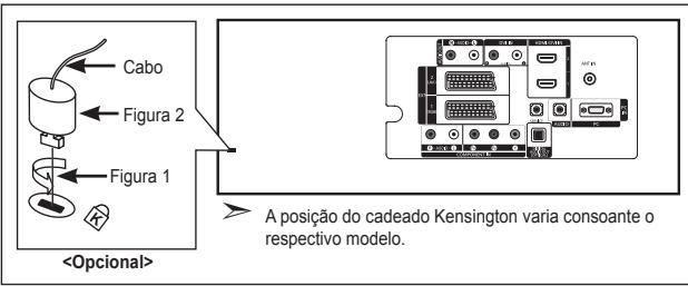 SAMSUNG LE32R89BD - Utilizar o cadeado Kensington anti-roubo - 1