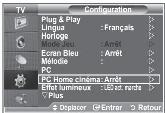 SAMSUNG LE32R89BD - Branchement de l'ensemble PC Home cinéma - 1