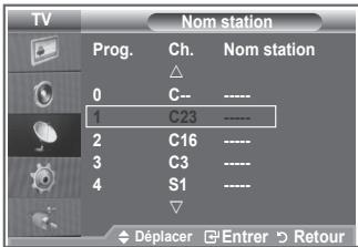 SAMSUNG LE32R89BD - Les noms de canaux sont attribués automatiquement lorsque des informations sur les canaux sont diffusées. Ces noms peuvent être modifiés, ce qui vous permet d'attribuer ceux de votre choix. - 2