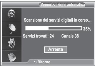 SAMSUNG LE32R89BD - Aggiornamento automatico dell'elenco dei canali - 1