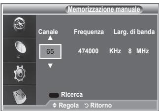SAMSUNG LE32R89BD - Aggiornamento manuale dell'elenco dei canali - 1
