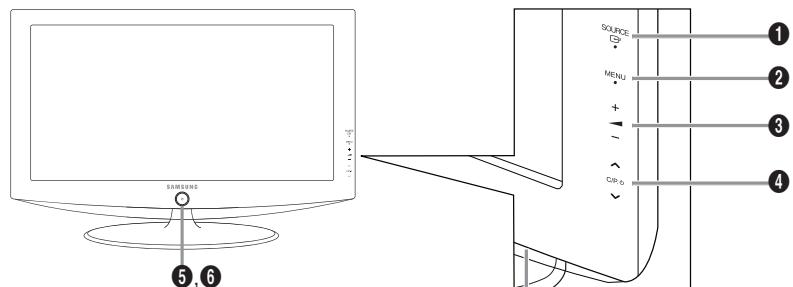 SAMSUNG LE32R89BD - Anbringen der Wandhalterung - 3