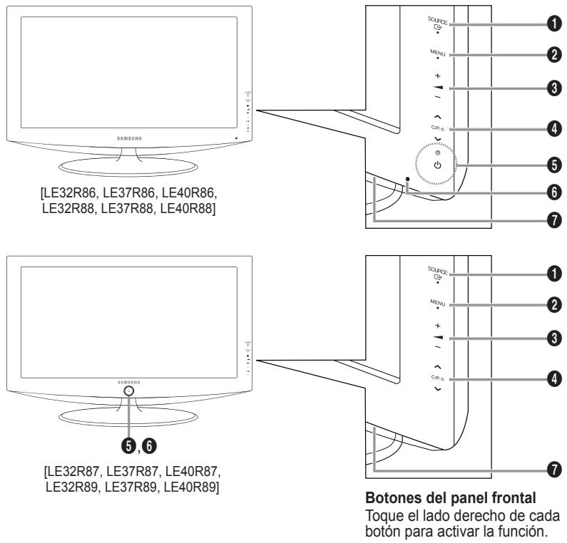 SAMSUNG LE32R89BD - Instalación del equipo de montaje en la pared - 2