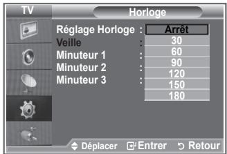 SAMSUNG LE32R89BD - Réglage du minuteur de mise en veille - 2