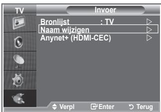 SAMSUNG LE32R89BD - Geef het apparaat aangesloten op de ingangen een naam om de selectie van ingangsbron makkelijker te maken. - 1