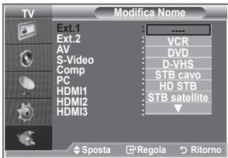 SAMSUNG LE32R89BD - Modifica dei nomi delle sorgenti di ingresso - 2