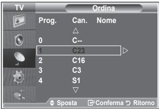 SAMSUNG LE32R89BD - È possibile scambiare i numeri di due canali, in modo da: - 2