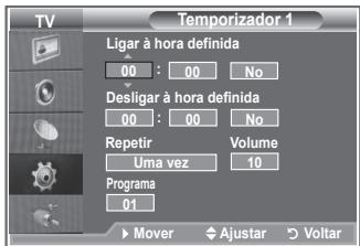 SAMSUNG LE32R89BD - Repor as predefinições de som - 7
