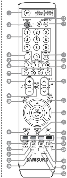 SAMSUNG LE32R89BD - Funções de teletexto - 1