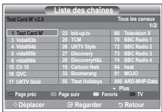 SAMSUNG LE32R89BD - Affichage des informations relatives aux programmes - 1