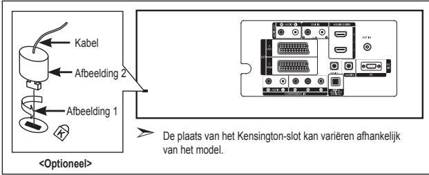 SAMSUNG LE32R89BD - Diefstal voorkomen met het Kensington-slot - 1