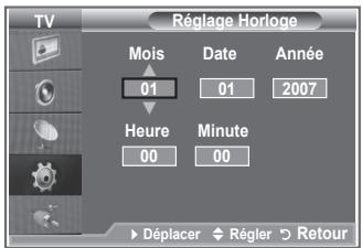 SAMSUNG LE32R89BD - Réglage et affichage de l'heure actuelle - 2