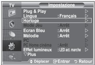 SAMSUNG LE32R89BD - Réglage et affichage de l'heure actuelle - 1