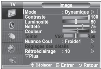 SAMSUNG LE32R89BD - Changement de la norme Image - 1