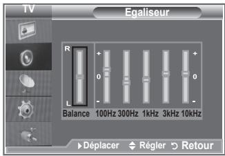 SAMSUNG LE32R89BD - Les paramètres du son peuvent être réglés selon vos préférences personnelles. - 2
