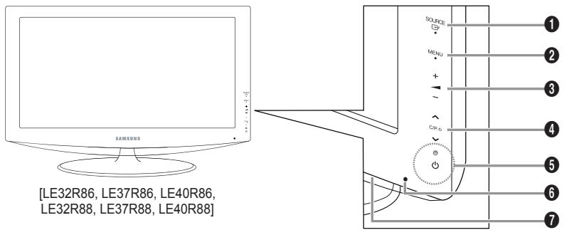 SAMSUNG LE32R89BD - Anbringen der Wandhalterung - 2