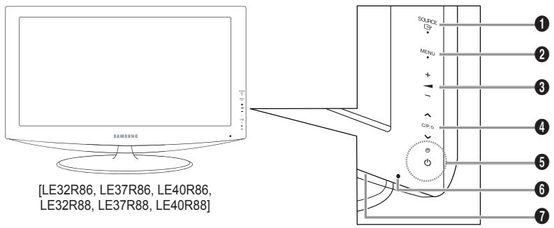 SAMSUNG LE32R89BD - Namestitev kompleta za pritrditev na steno - 2