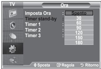 SAMSUNG LE32R89BD - Impostazione del timer di spegnimento - 2