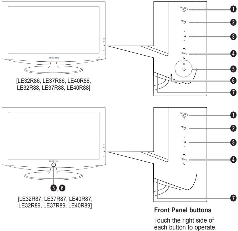 SAMSUNG LE32R89BD - Installing the Wall Mount Kit - 2