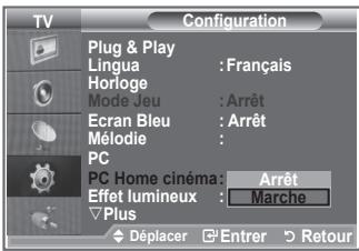 SAMSUNG LE32R89BD - Branchement de l'ensemble PC Home cinéma - 2