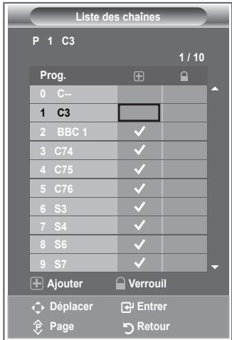 SAMSUNG LE32R89BD - Vous pouvez facilement supprimer, ajouter ou verrouiller des canaux. - 1