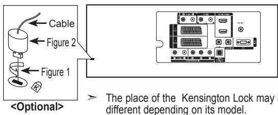 SAMSUNG LE32R89BD - Using the Anti-Theft Kensington Lock - 1