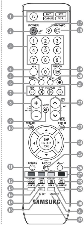 SAMSUNG LE32R89BD - Teletekstfuncties - 1