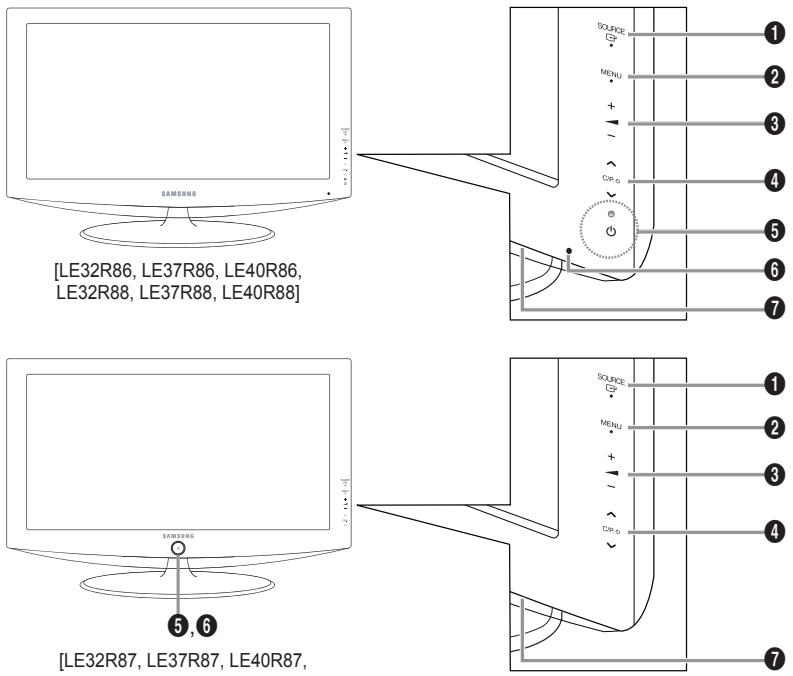 SAMSUNG LE32R89BD - Instalar o kit de montagem na parede - 2